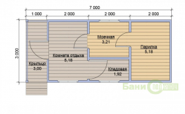 Каркасная баня 3х7