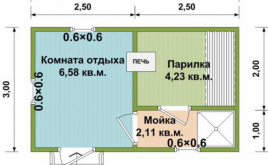 Баня из бруса 3х5